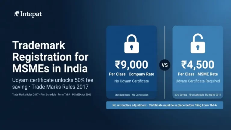 Trademark Registration for MSMEs in India: Fee Concessions, Eligibility, and Filing Steps