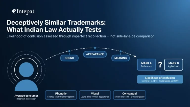 Deceptively Similar Trademarks in India: What the Law Actually Tests