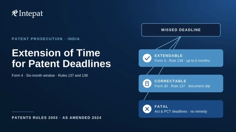 Extension of Time for Indian Patent Deadlines: What Can and Cannot Be Saved